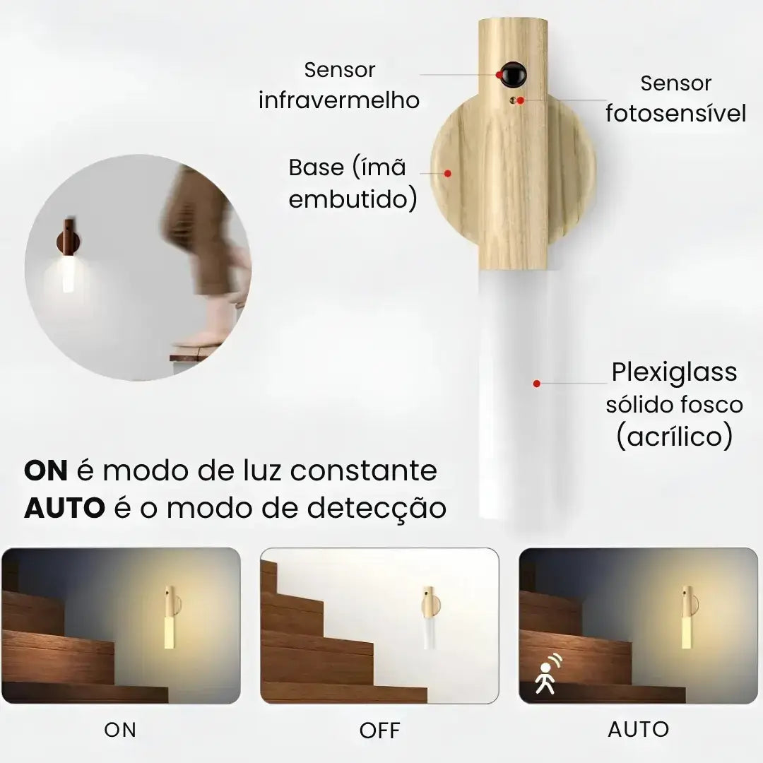 Luminária Recarregável com Sensor de Movimento