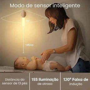 Luminária Recarregável com Sensor de Movimento