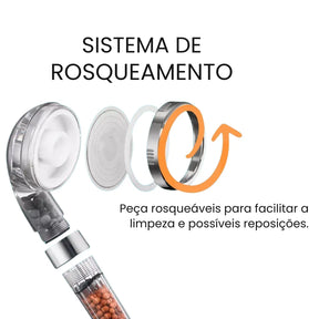 Ducha de Alta Pressão com Filtragem Iônica