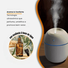 Mini Umidificador de Ar Portátil